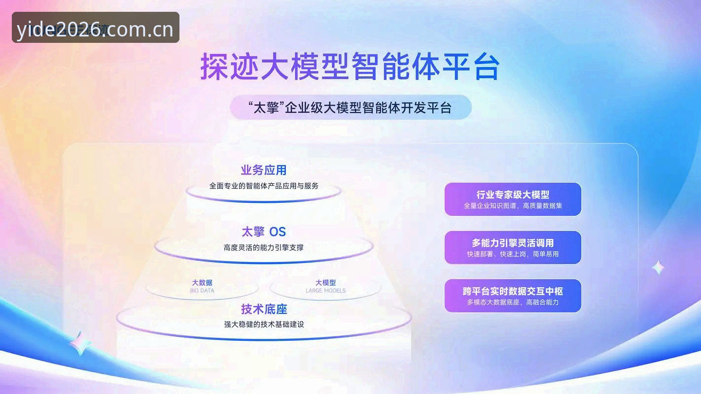 亿德体育平台2026新版深度分析：从技术架构到用户体验的全面突破